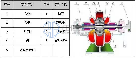 http://www.asiatelecom.cn/cpzx/lxb/77.html