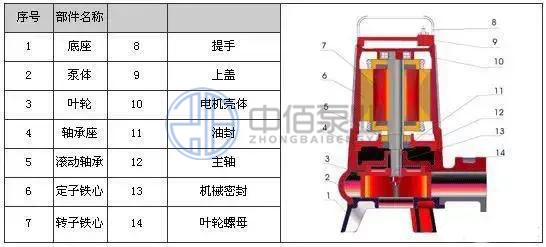 http://www.asiatelecom.cn/cpzx/pwb/132.html