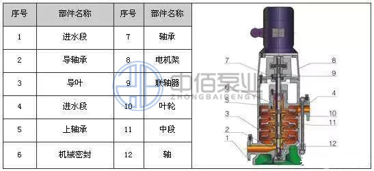 http://www.asiatelecom.cn/cpzx/djb/91.html