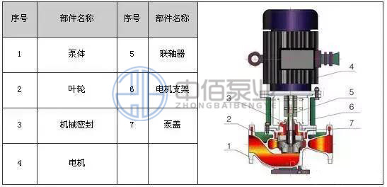 http://www.asiatelecom.cn/cpzx/hgb/116.html