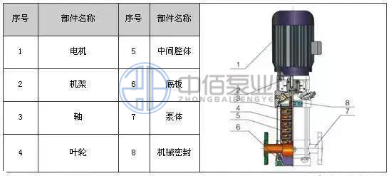http://www.asiatelecom.cn/cpzx/djb/89.html