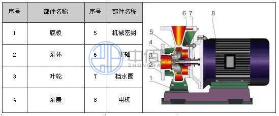http://www.asiatelecom.cn/cpzx/lxb/71.html