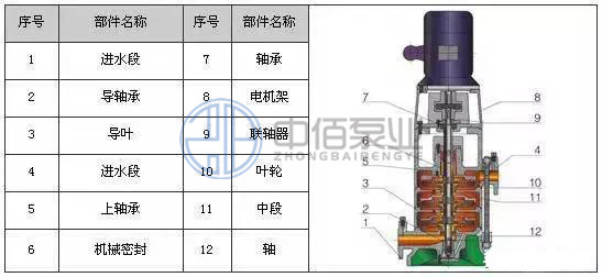 http://www.asiatelecom.cn/cpzx/djb/90.html