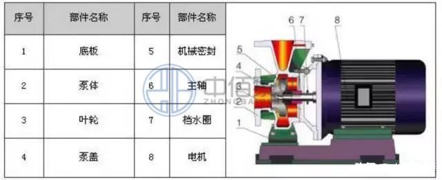 http://www.asiatelecom.cn/cpzx/lxb/71.html