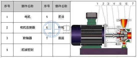 http://www.asiatelecom.cn/cpzx/lxb/72.html