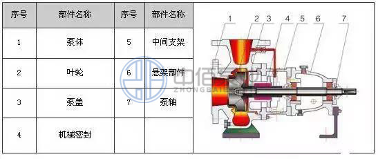 http://www.asiatelecom.cn/cpzx/hgb/115.html