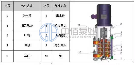 http://www.asiatelecom.cn/cpzx/djb/88.html