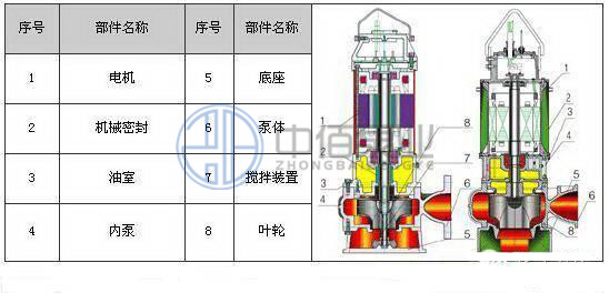 http://www.asiatelecom.cn/cpzx/pwb/123.html