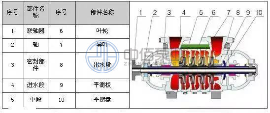 http://www.asiatelecom.cn/cpzx/djb/85.html