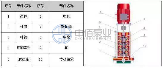 http://www.asiatelecom.cn/cpzx/xfb/119.html