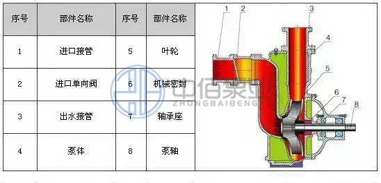 http://www.asiatelecom.cn/cpzx/zxb/101.html
