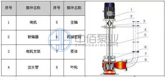 http://www.asiatelecom.cn/cpzx/pwb/126.html