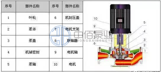 http://www.asiatelecom.cn/cpzx/lxb/
