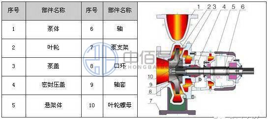 http://www.asiatelecom.cn/cpzx/lxb/79.html