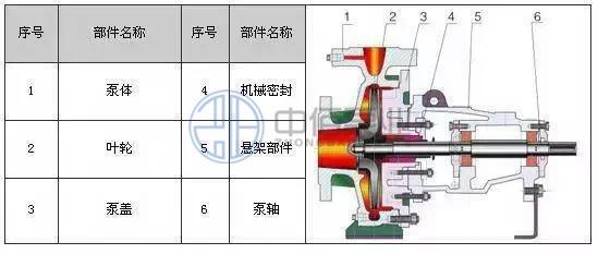 http://www.asiatelecom.cn/cpzx/hgb/114.html