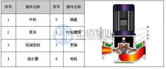 http://www.asiatelecom.cn/cpzx/lxb/69.html